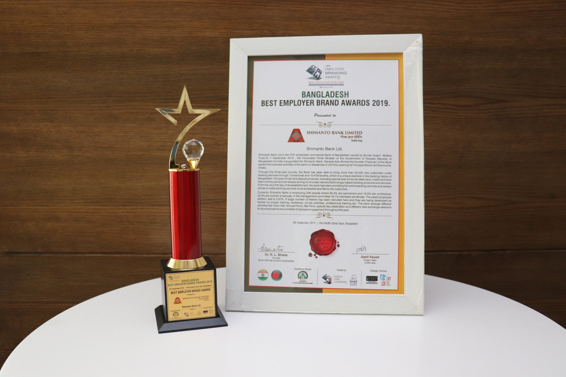 Human Resource Award